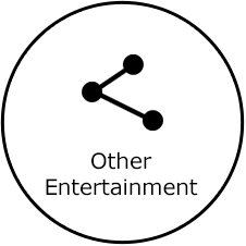 5. Other Entertainment