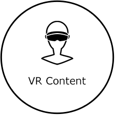 2. VR Content